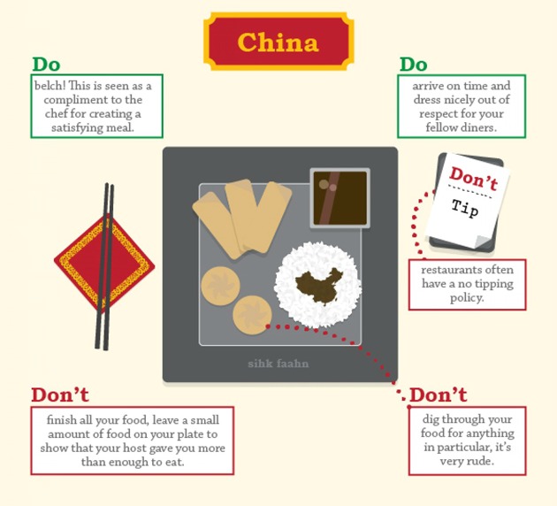 cina